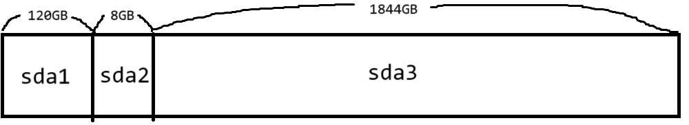 disk1
